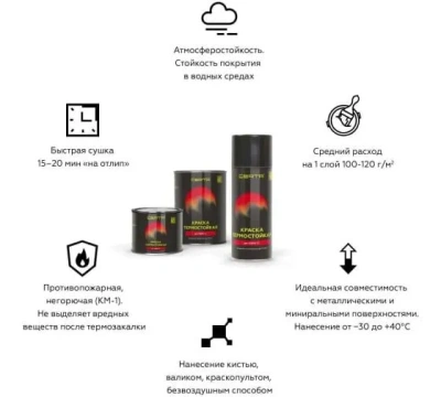 Эмаль серебристо-серая термостойкая 0,8л "Certa"