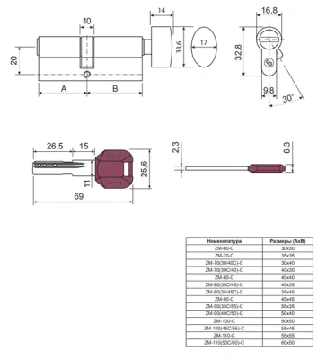 ЦМ Code Deco ZМ-60-С-CR