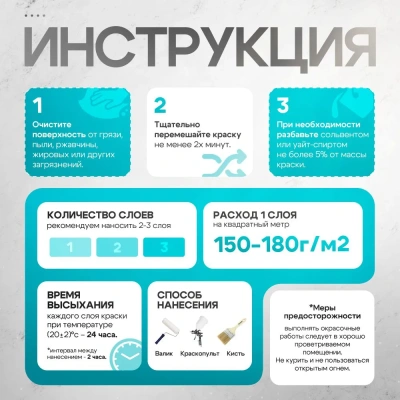 Эмаль ПФ-115 ярко-зелёная 0,8кг"STATUS"
