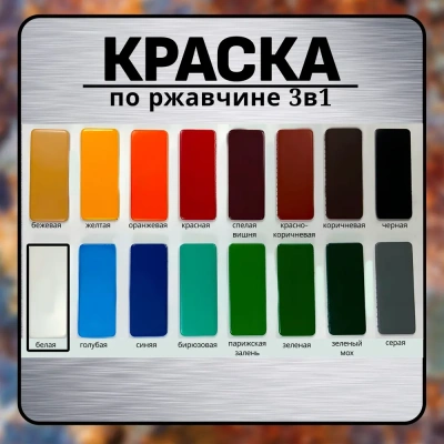 Грунт-эмаль 3в1 белый 1,9кг "Радуга"