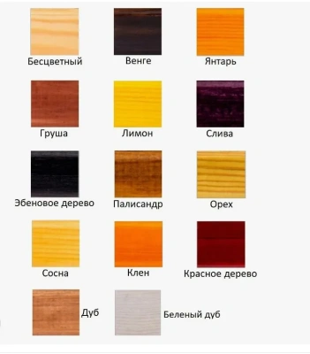 Лак ХВ-784 0,5л Венге 