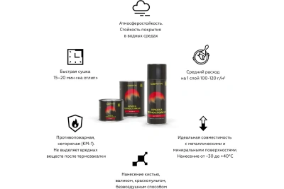 Эмаль термостойкая 0,4кг сереб -серая  до 600с