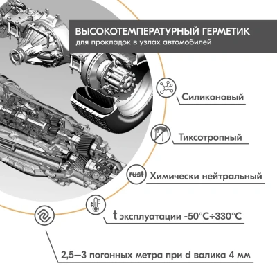 Герметик автомобильный высокотемпер.серый 64гр "Donewell"
