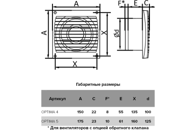 Вентилятор OPTIMA 4 d100 осевой